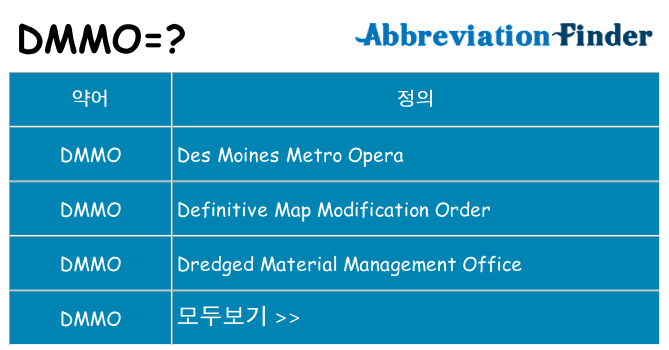 dmmo 대 한 무엇을 서가