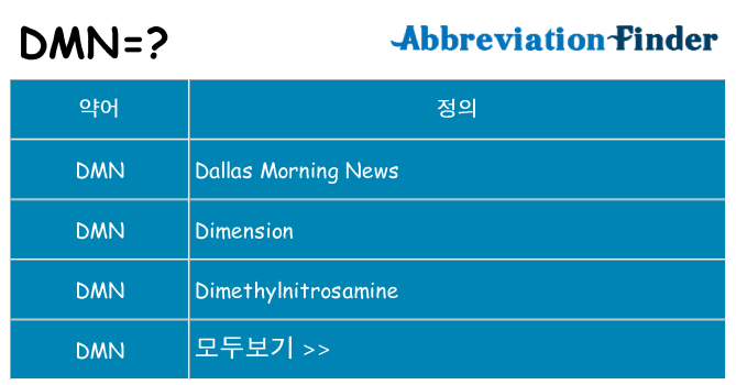 dmn 대 한 무엇을 서가