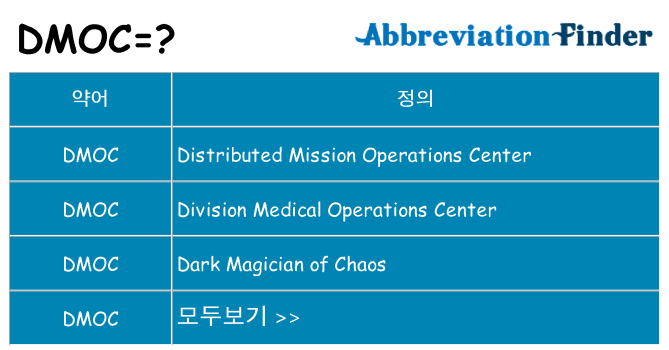 dmoc 대 한 무엇을 서가
