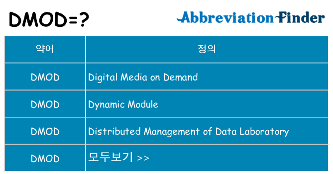 dmod 대 한 무엇을 서가