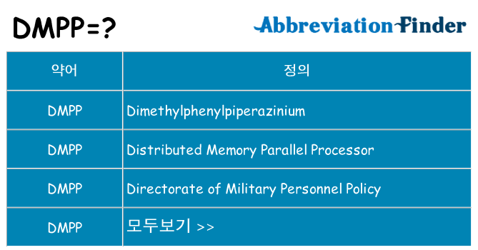 dmpp 대 한 무엇을 서가