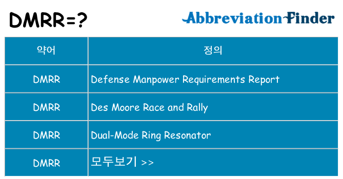 dmrr 대 한 무엇을 서가