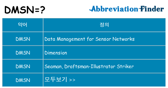 dmsn 대 한 무엇을 서가