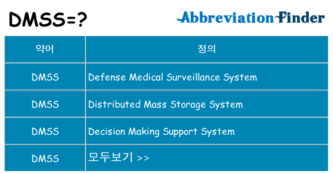 dmss 대 한 무엇을 서가