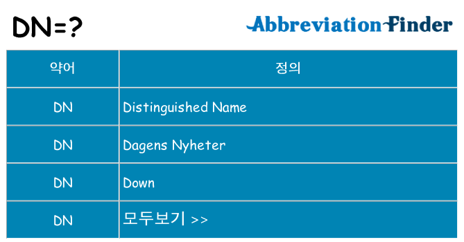 dn 대 한 무엇을 서가