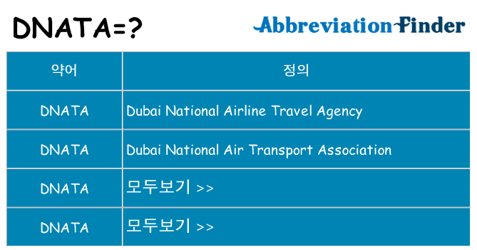dnata 대 한 무엇을 서가