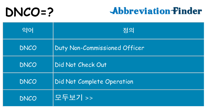 dnco 대 한 무엇을 서가