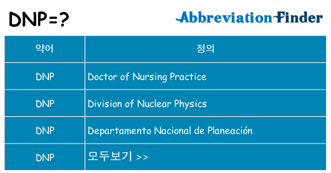 dnp 대 한 무엇을 서가