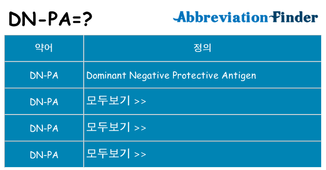 dn-pa 대 한 무엇을 서가