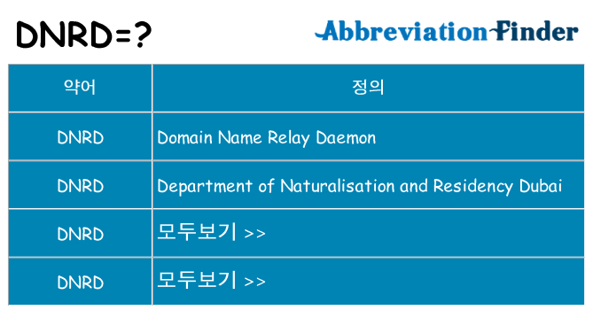dnrd 대 한 무엇을 서가
