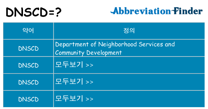 dnscd 대 한 무엇을 서가