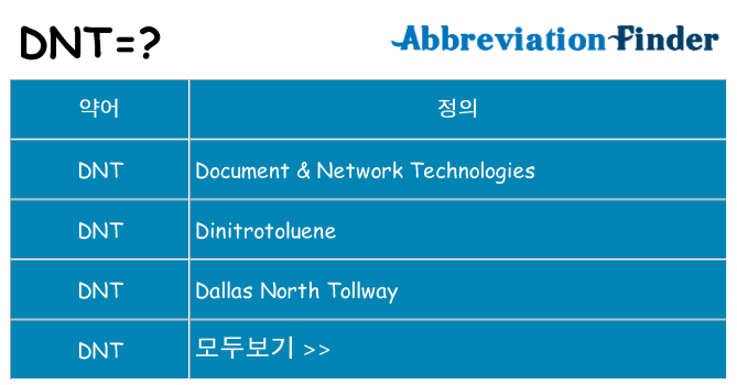 dnt 대 한 무엇을 서가