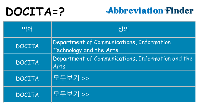 docita 대 한 무엇을 서가