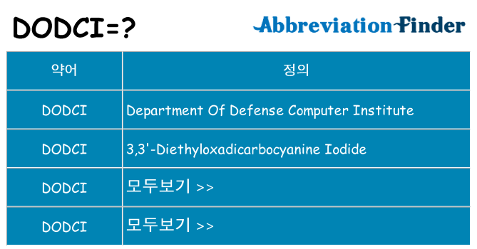 dodci 대 한 무엇을 서가