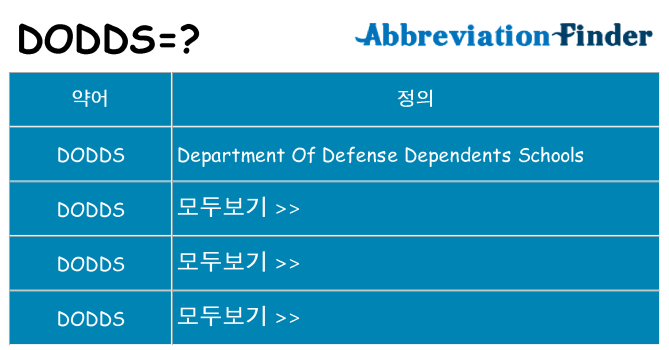 dodds 대 한 무엇을 서가