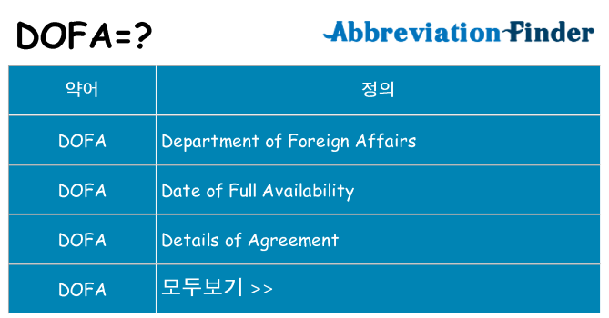 dofa 대 한 무엇을 서가
