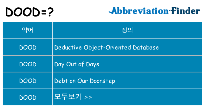 dood 대 한 무엇을 서가