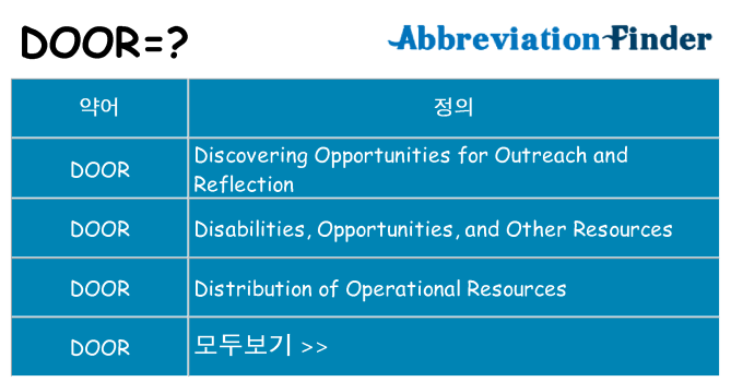 door 대 한 무엇을 서가