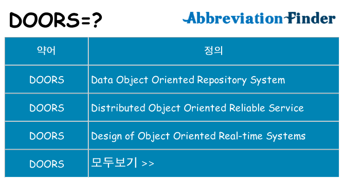 doors 대 한 무엇을 서가