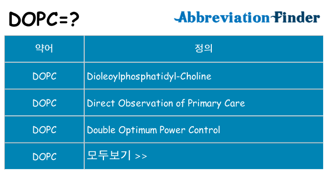 dopc 대 한 무엇을 서가