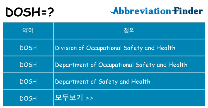 dosh 대 한 무엇을 서가