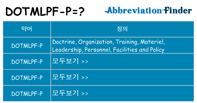 dotmlpf-p 대 한 무엇을 서가