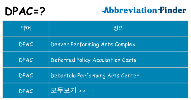 dpac 대 한 무엇을 서가
