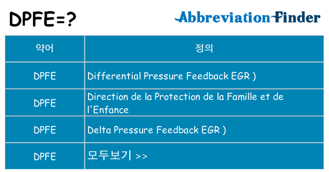 dpfe 대 한 무엇을 서가