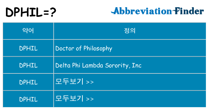 dphil 대 한 무엇을 서가