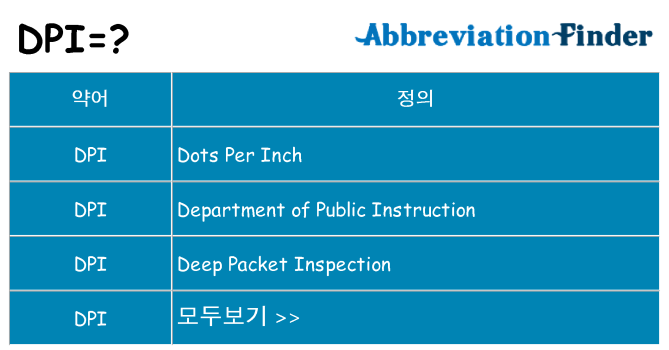 dpi 대 한 무엇을 서가