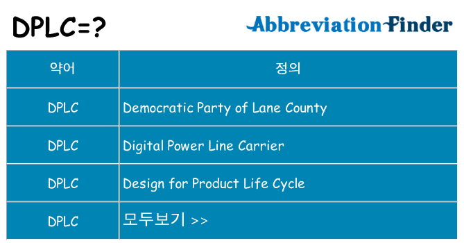 dplc 대 한 무엇을 서가