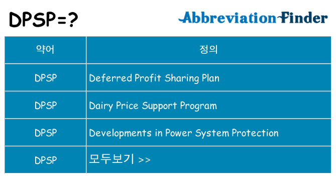 dpsp 대 한 무엇을 서가