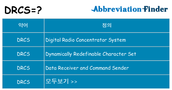 drcs 대 한 무엇을 서가