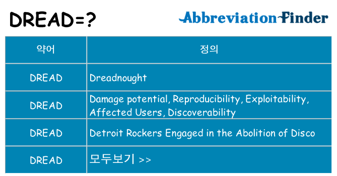 dread 대 한 무엇을 서가
