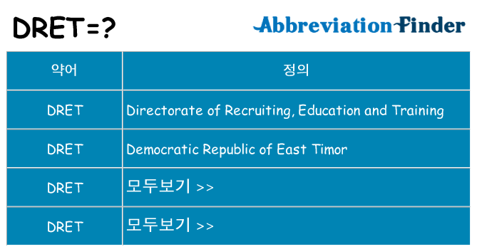 dret 대 한 무엇을 서가