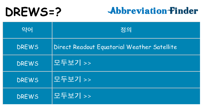 drews 대 한 무엇을 서가