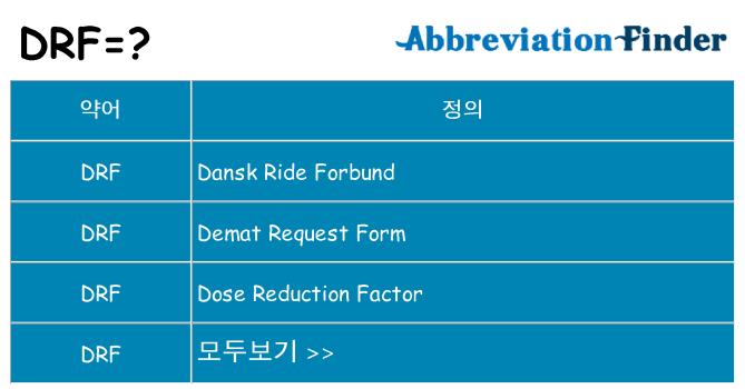 drf 대 한 무엇을 서가