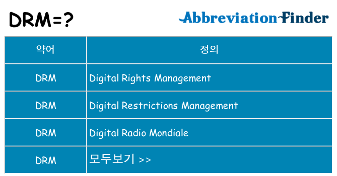drm 대 한 무엇을 서가