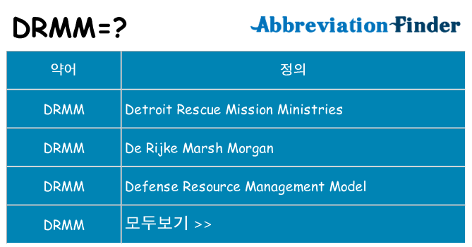 drmm 대 한 무엇을 서가