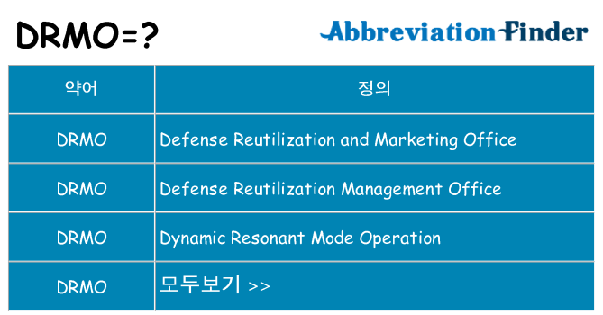drmo 대 한 무엇을 서가