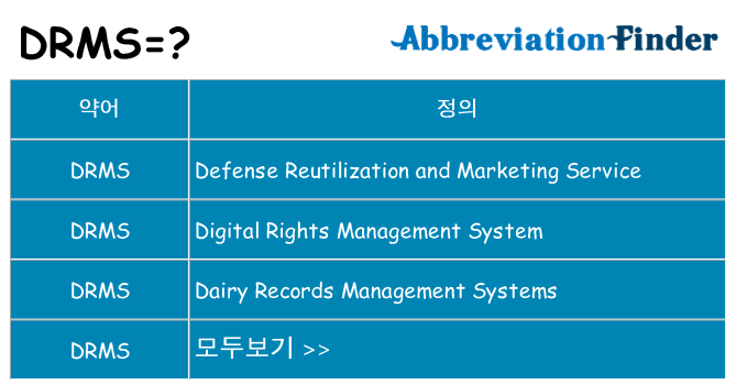 drms 대 한 무엇을 서가