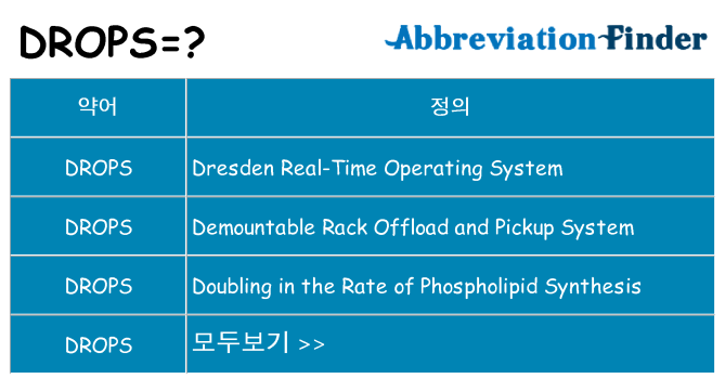 drops 대 한 무엇을 서가