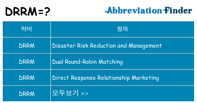 drrm 대 한 무엇을 서가