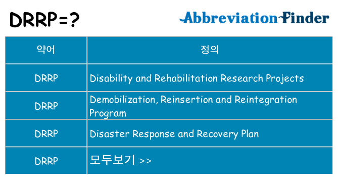 drrp 대 한 무엇을 서가