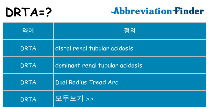 drta 대 한 무엇을 서가