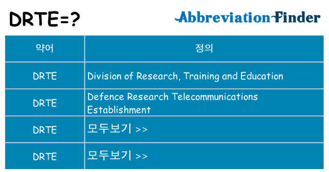 drte 대 한 무엇을 서가