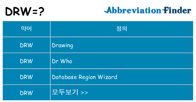 drw 대 한 무엇을 서가