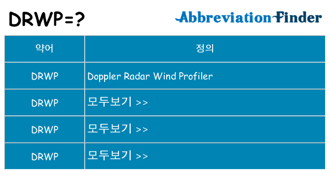 drwp 대 한 무엇을 서가