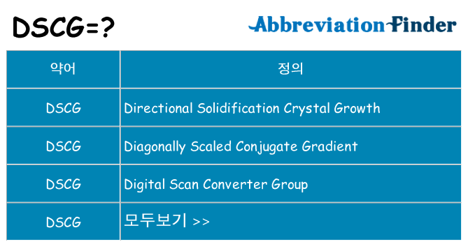 dscg 대 한 무엇을 서가