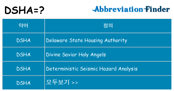 dsha 대 한 무엇을 서가
